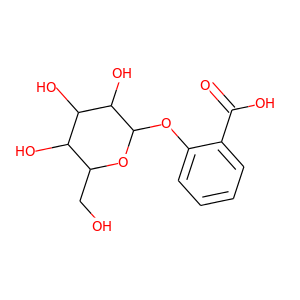 Salicylic acid Glucoside